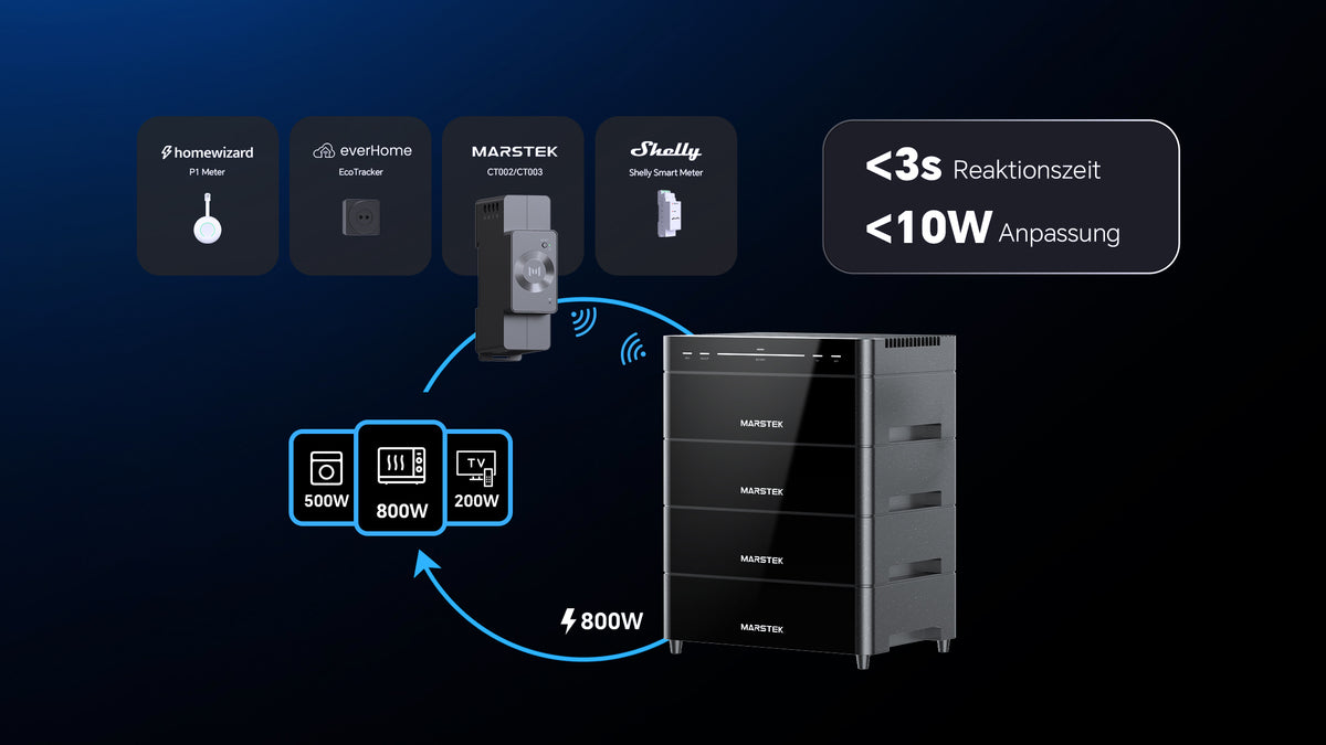 MARSTEK Venus E Pro All-in-One Plug-in Batterie